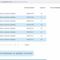 Отзыв о Survey Harbor - большая платформа интернет-заработка на опросах: Отличный опросник! Много опросов, достойная оплата.
