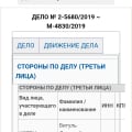 Должен деньги людям, аж в 6 городах России, МОШЕННИК, находится в розыске !