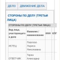 Отзыв о Таран Александр Владимирович юрист: Осторожно ! В соцсети ВК Таран, - Александр Юристов