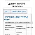 Должен деньги людям, аж в 6 городах России, МОШЕННИК, находится в розыске !