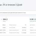 Отзыв о Tendex | Tendex.capital: Хорошая компания с реальным заработком