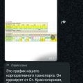 Нарушение трудового законодательстаа