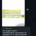 Отзыв о ООО ЧОП Троян: Нарушение трудового законодательстаа
